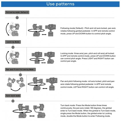 Zhiyun Tech Rider-M wearable gimbal