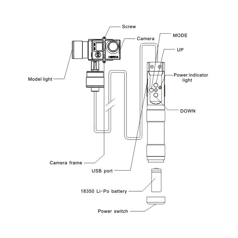 Zhiyun Tech Z1-Rider 2 wearable gimbal