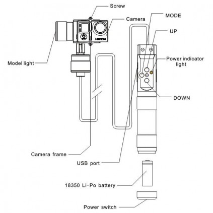 Zhiyun Tech Z1-Rider 2 wearable gimbal